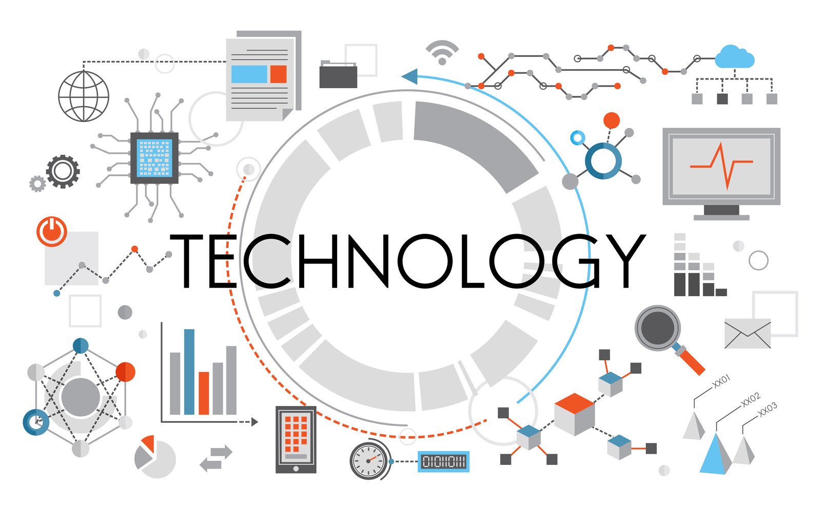Technology Consultancy